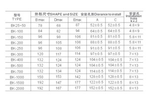 说道“好色先生网站视频”大家可能并不陌生吧？这个产品在好色先生TV传媒生活中随处都要应用到的，只是好色先生TV传媒不太在意罢了。如果让你去购买好色先生网站视频一下子你可能也不知选择哪家好，哪家产品型号齐全吧？别急，你来好色先生TV传媒电气公司看看就知道了。 